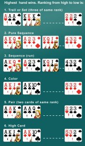 Download & install Teen Patti game for Nokia X, Xl & X+ 5