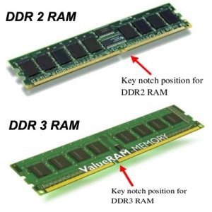 How to Troubleshoot RAM for Laptop & PC - 2