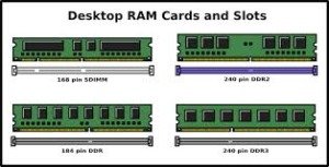 How to Troubleshoot RAM for Laptop & PC - 3
