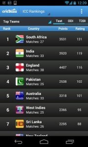 Download & Install Cricbuzz 3.0.3 Apk MOD : Watch Live ... - 180 x 300 jpeg 16kB