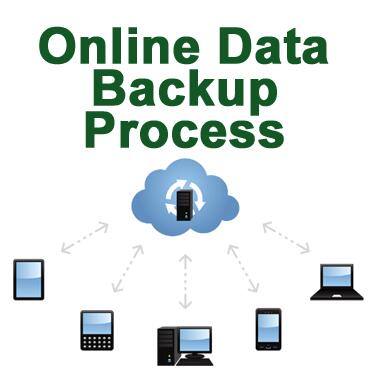personal online backup
